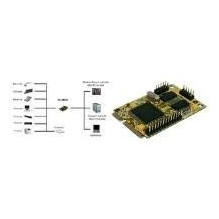 EXSYS EX-48023 Mini PCIe 2S...