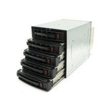 Super Micro Supermicro...