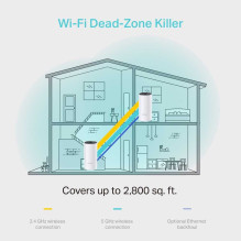 Tp-Link DECO M4 (2 vnt....