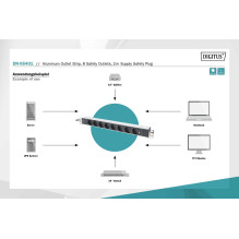 DIGITUS DN-95401 3600VA 4000W