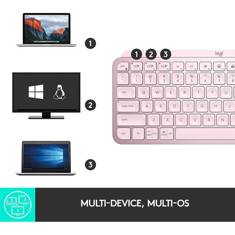 Logitech MX Keys Mini Minimalist Wireless Illuminated Pink