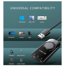 Ugreen CM129