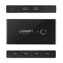 Ugreen UGR282 juoda