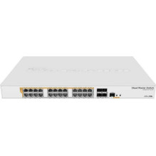 Mikrotik Cloud Router...