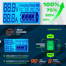 Microprocessor-controlled car battery charger 10 A 6-150 Ah 2-24 V W14018 WUBER