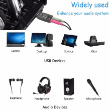 Fusion Accessories USB 5.1...