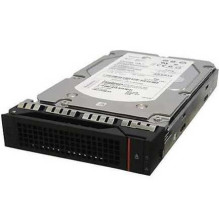 Lenovo 1.92TB 4XB7A74951