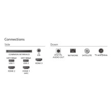 Philips 55PUS8500 / 12 TV