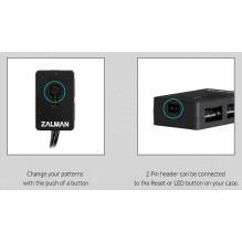 ZALMAN 4PALC ARGB Controller