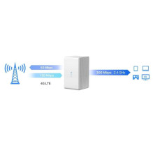 „Mercusys MB110-4G 4G LTE“