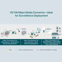 Tp-Link TL-FC111B-20