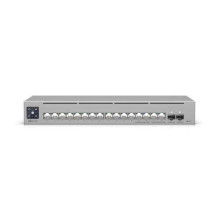 Ubiquiti UniFi Switch Pro...