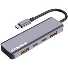 CANYON šakotuvas DS-18 5in1...