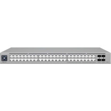 Ubiquiti UniFi Switch Pro...