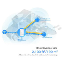 Tp-Link Deco X10-4G (1-pack)
