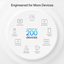 Tp-Link Deco XE75 Pro (3...