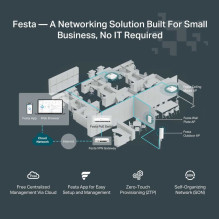 Tp-Link Festa F54
