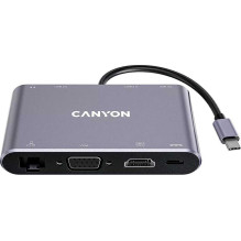 „Canyon DS-14 8in1 4k...