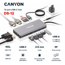 Canyon DS-12 13in1 4k USB-C...