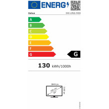 Dahua DHI-LM65-F400...