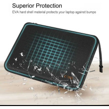 Tech-Protect Hardpouch...