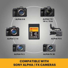 Kodak CFexpress Type A...