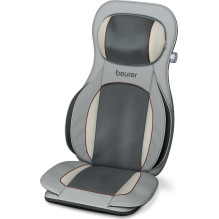 Beurer MG320