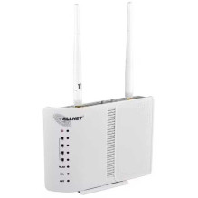 ALLNET ALL-WR02400N