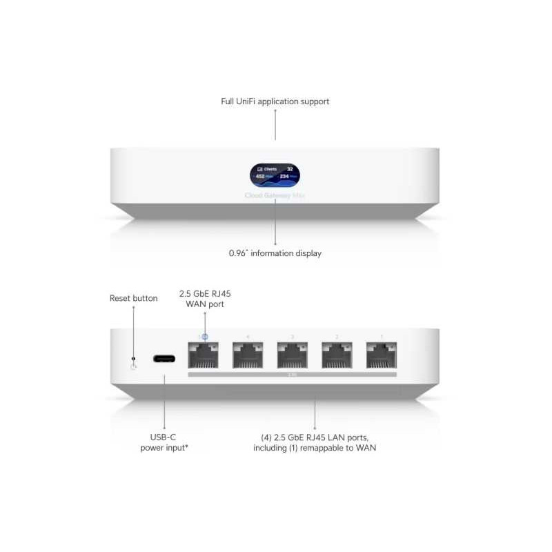 UBIQUITI UniFi debesies šliuzas Max