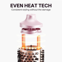 Wavytalk 7in1 Heatwave Pro...