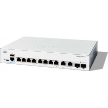 Cisco katalizatorius...