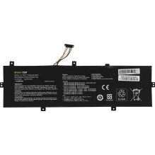 Green Cell Replacement...