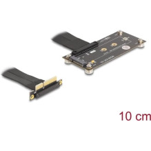 DeLOCK 81502 iekšējā...
