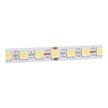 SYNERGY21 LED Flex Strip...