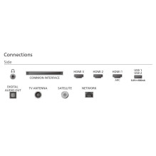 Philips 40PQS6901 / 12 TV 101.6 cm (40") Full HD Smart TV Wi-Fi Black