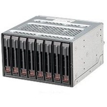 Super Micro Supermicro...