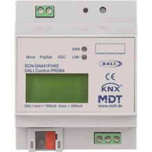 MDT technologies...