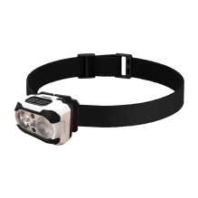 Žibintuvėlis - Superfire HE10 550 Liumenų, 160m Nuotolis, USB Type C Žibintuvėlis - Superfire HE10 550 Liumenų, 160m Nuotolis, USB Type C