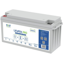 Volt Battery Volt Polska...