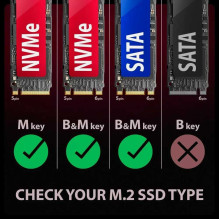 Axagon EEM2-GAM USB-C