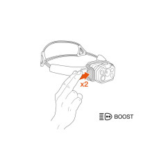 Žibintas - Petzl Swift RL 1200 Liumenų, 168m Spindulio Atstumas, Įkraunamas Juodas / Oranžinis