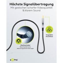 iLike HDMI-HDMI kabelis 20...
