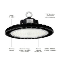 microconnect LED...