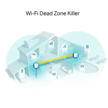Tp-Link Deco X60 AX3000 2-pack