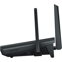 Synology RT6600ax