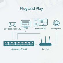 Tp-Link LS1008 Tp-Link LS1008