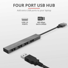 Trust 23786 Halyx 4-Port Mini