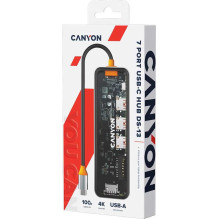 Canyon DS-13