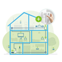 Devolo Magic 2 WiFi Next