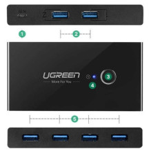Ugreen UGR281 Black Ugreen UGR281 Black